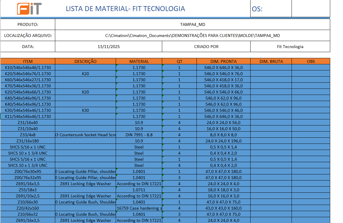 Interface gráfica do usuário, Tabela